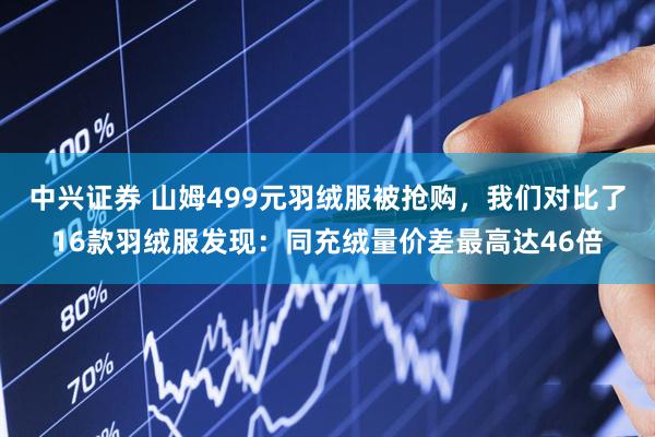 中兴证券 山姆499元羽绒服被抢购，我们对比了16款羽绒服发现：同充绒量价差最高达46倍